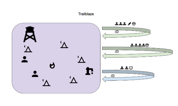 Screen Shot 2018-08-29 at 14.50.42.png